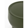 abilaud Eline Green