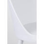 Tuoli Pip All White